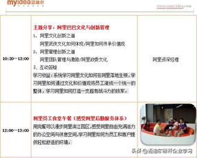 參訪阿里巴巴總部 解碼馬云用人之道與阿里獨(dú)特企業(yè)文化